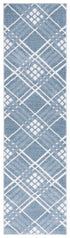 Blair Washable BLR228M Blue / Ivory