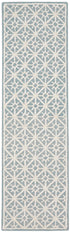 Nicole Curtis Machine Washable Series 2 SR201 Light Blue